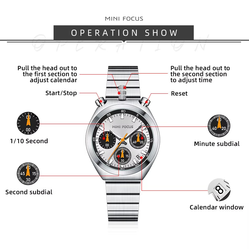 MINI FOCUS Elegant Multifunctional Watch for Women Fashion Waterproof Quartz Ladies Watches Steel Band Bull Head Wristwatch Gift